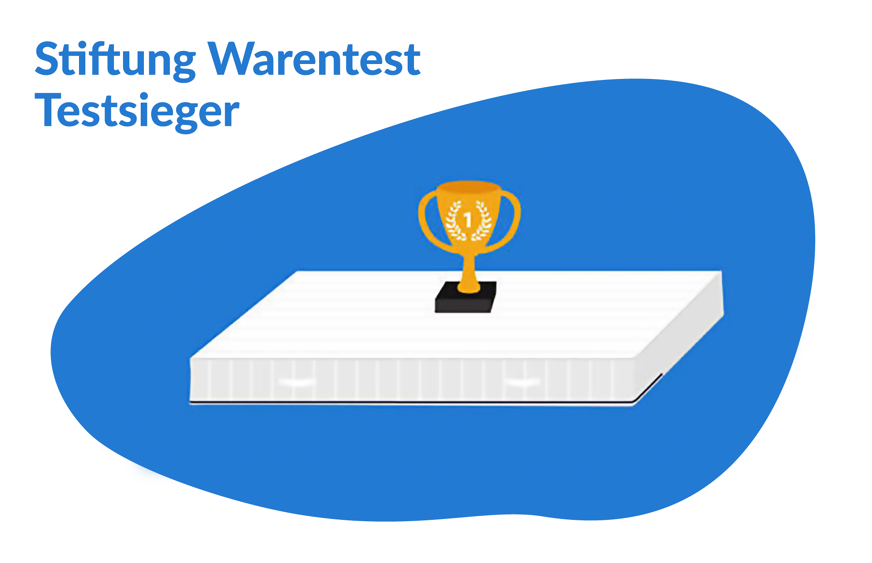 Topper Stiftung Warentes